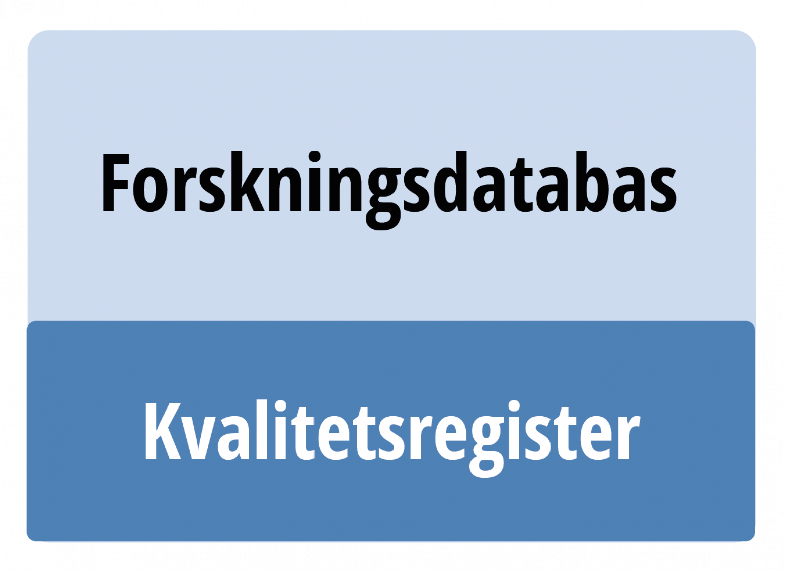 Infograph forskningsdatabas and kvalitetsregister